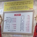 아라곰장어 이미지