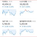대화기기(주) 이미지