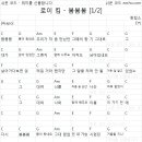 봄봄봄 이미지
