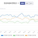 아진기업 이미지