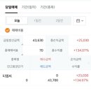 (주)티엠씨 이미지