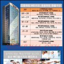 울산현대약국 이미지