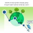 (주)에너지영신 이미지