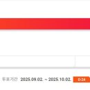 국민생활체육 게이트볼전용구장 | &#39;상상대로 서울&#39; 이름에 걸맞게 과연 서울에 피클볼 공공 코트 시민제안으로 앞당길 수 있을까?
