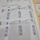 방서음악학원