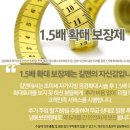 길맨비뇨기과 네이버블로그