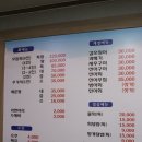 퇴근길자연산횟집 이미지