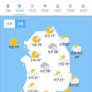 오늘의 날씨 (10월 24일 화요일) 입영 15일차 이미지