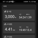 9월23일(토) 자출퇴8k & 수영3000m 이미지