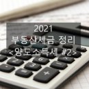 부동산세금절세연구소