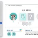 [CJ 올리브영] VMD 서류합격 후기 [자소서/포트폴리오]