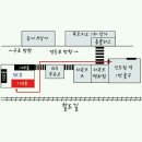 아이아이뷰티왁싱