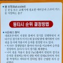 삼대파크골프 네이버블로그