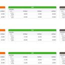 모아사랑공인중개사사무소 이미지