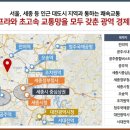 골드캐슬 이미지