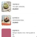 아델라케이크