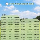 제177회 정기연주회 이미지