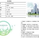 신도네트남부센타