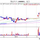(주)인스앤 이미지