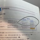 객관식재무회계 / 주당이익 / 희석주당이익에서의 보통주인수권 주식수 가산 부분 이미지