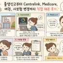 (주)메디케어 | 호주 신생아 서류 체크리스트: 출생신고, 센터링크, 메디케어, 여권 그리고 보험 🇦🇺