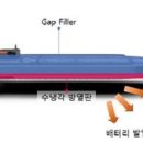 베스트에너지 (주)