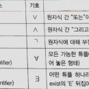 정보처리기사 필기 - 데이터베이스 구축 | 2026 정보처리기사 필기 대비, 데이터베이스 구축 - 3