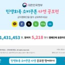 마음속의주유소 이미지