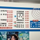 희망조개구이 이미지