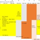 발리렌트카주