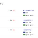 탐나는도다월성 이미지