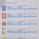 자라는문해력학원 | [대구 달성 국어학원] 다사대실국어학원 루미북클럽, 초2 한 달 독서 기록이 이렇게 쌓였어요! ✨