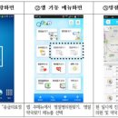 참좋아약국 네이버블로그
