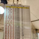 영농조합법인 백동 | 농산물 직거래장터 농부의 바로마켓 가평점 (in 자라섬 꽃축제) 탐방기 2탄