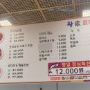 왕가코다리 이미지