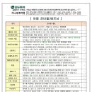 250106 해외여행 출발전 안내 [다낭 호이안 바나힐 베트남/비엣젯항공 인천공항] 이미지