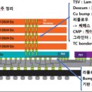 피케이컴퍼니 이미지