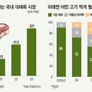 제일메디테크 이미지