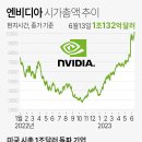 클라우드시가 이미지