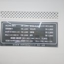 꽈베기와동그리 - 하남시 하남대로801번길 30 | 꽈베기와동그리
