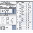 프라임모터스 이미지