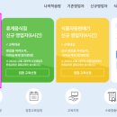 제일휴게음식점
