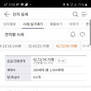신당산성 네이버블로그