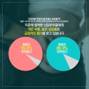 은혜한의원 이미지