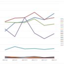 베스트올 편의점 이미지