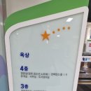 별내도서관 지상4층 이미지