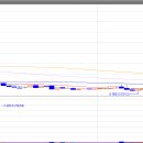 (주)세종메디칼 이미지