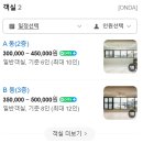 대일건어물 | 오션뷰 감성까지 잡은 가족 단체 펜션 여수 신상 숙소 해안당 내돈내산 후기