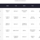 타우요가블루스퀘어