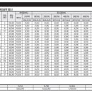 동탄지오공인중개사사무소 이미지